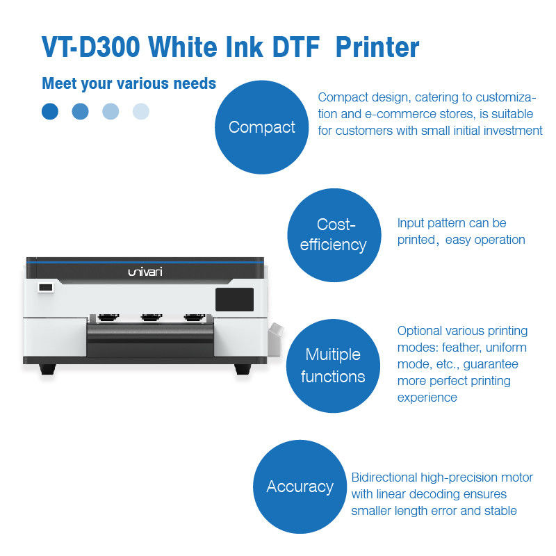 2024 Λευκός ψηφιακός εκτυπωτής A3 DTF XP600 Pet Film 13 ιντσών για κάθε υφασμάτινο